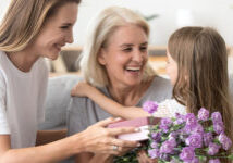 Mother's Day Gift Guide
